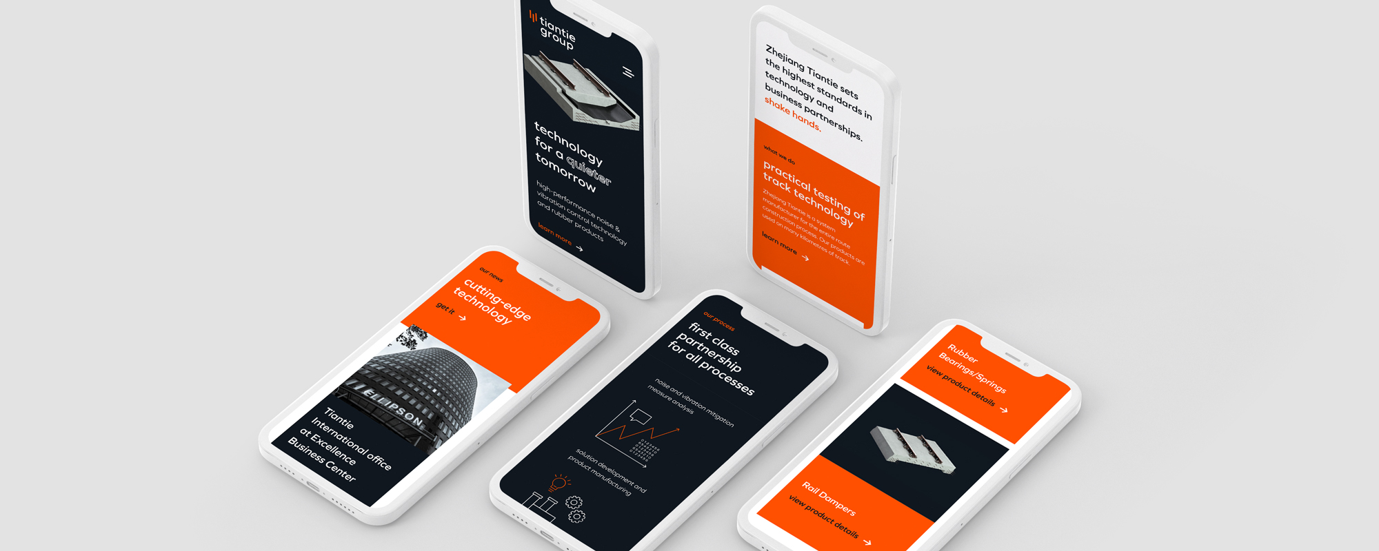 Tiantie Group Website