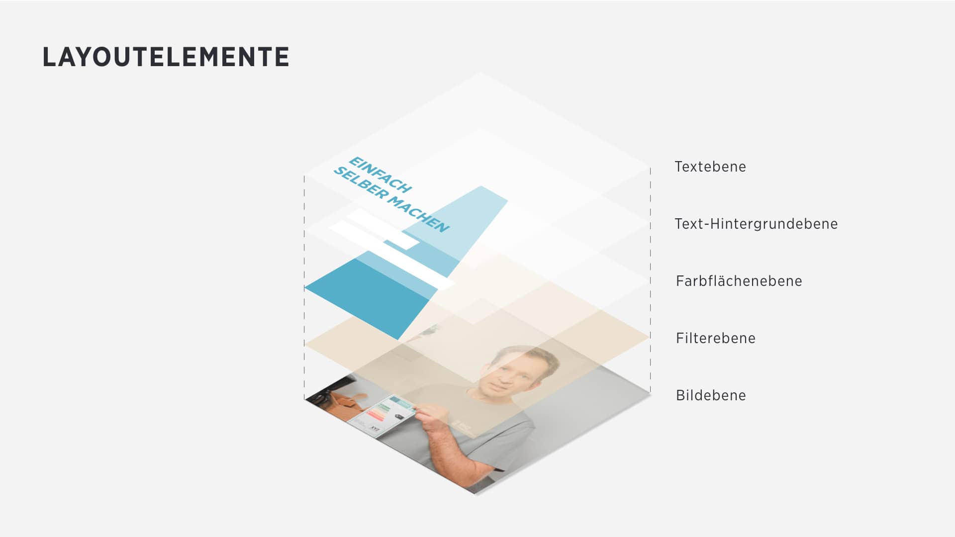 Vivawest Social Media Layout
