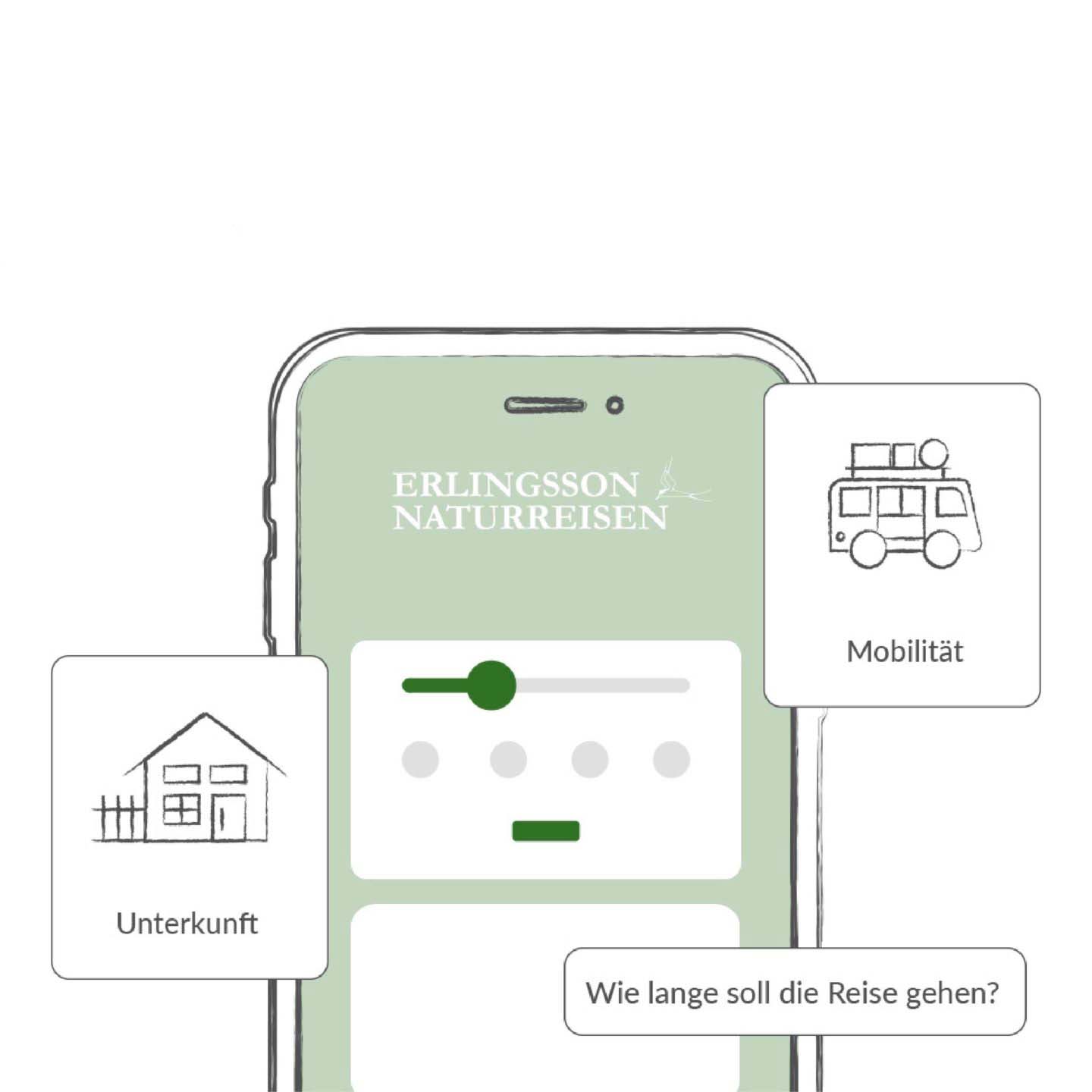 Erlingsson Naturreisen Reiseplaner
