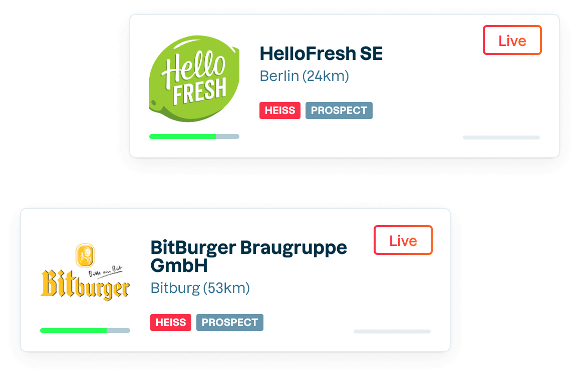 Leadinfo Realtime