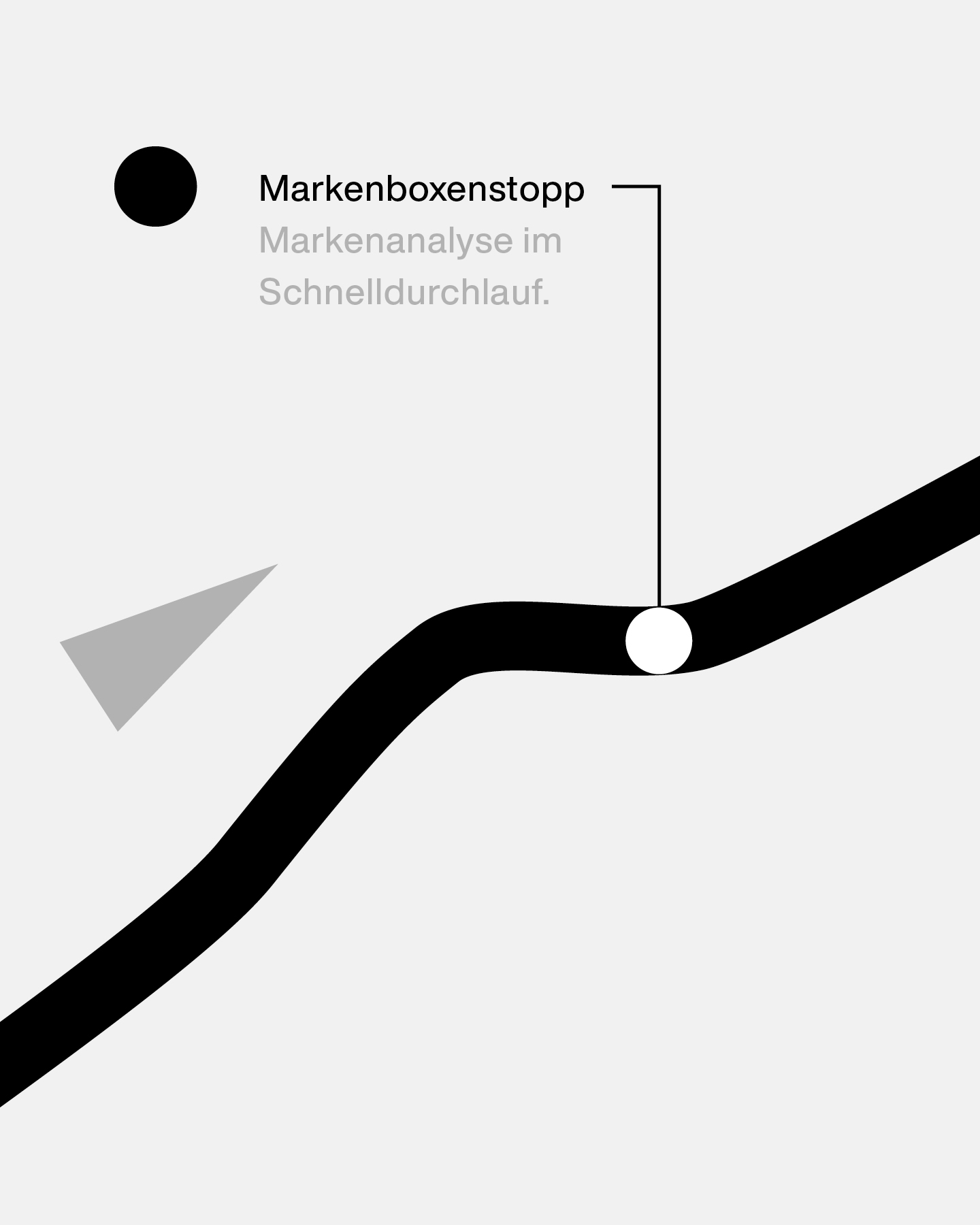 Illustration zum Markenboxenstopp – kostenlose Markenanalyse von Schwarz+Matt in Dortmund